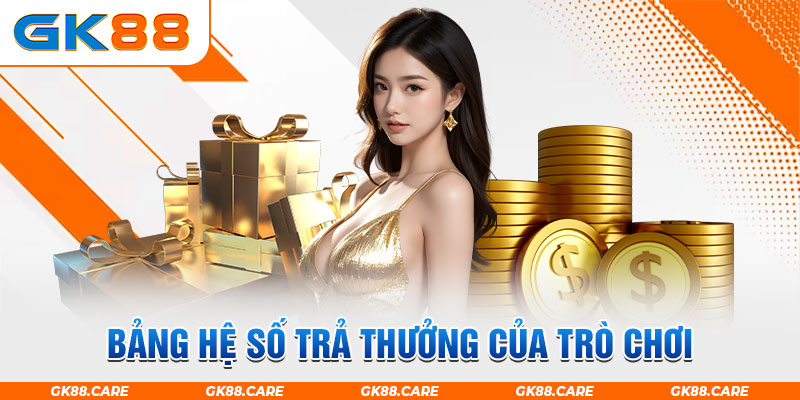 Bảng hệ số trả thưởng của trò chơi